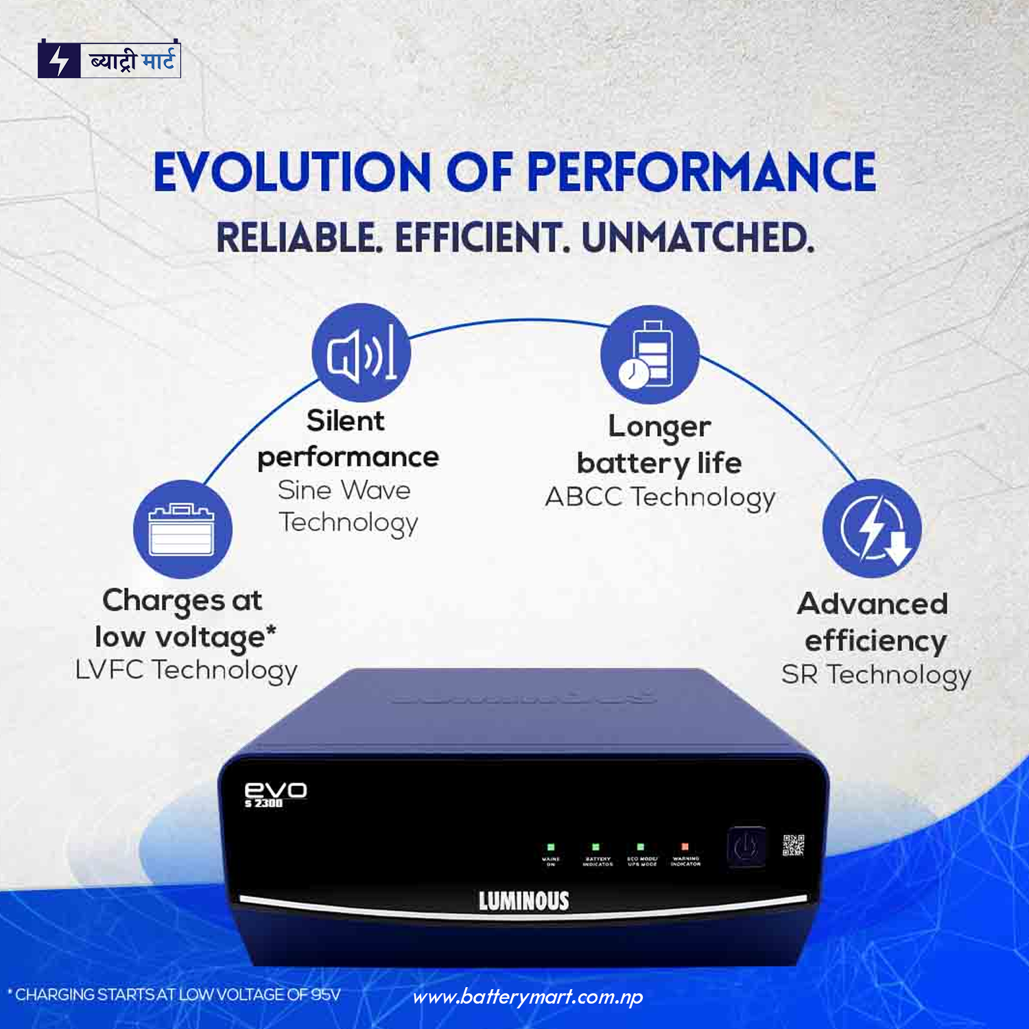 Luminous 1050 Evo D Home UPS