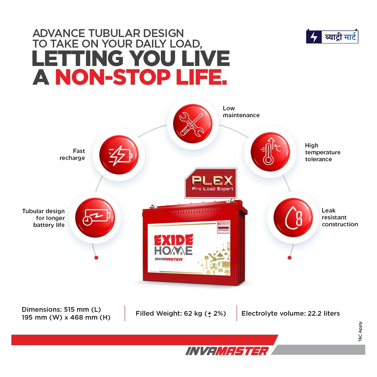 Exide 200 Ah Invamaster Battery- IMTT2000