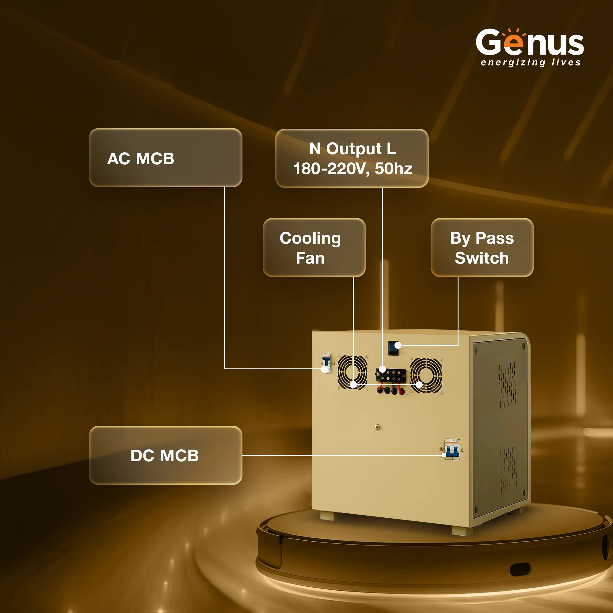 Genus Maxilion 2400VA Lithium Inverter Battery