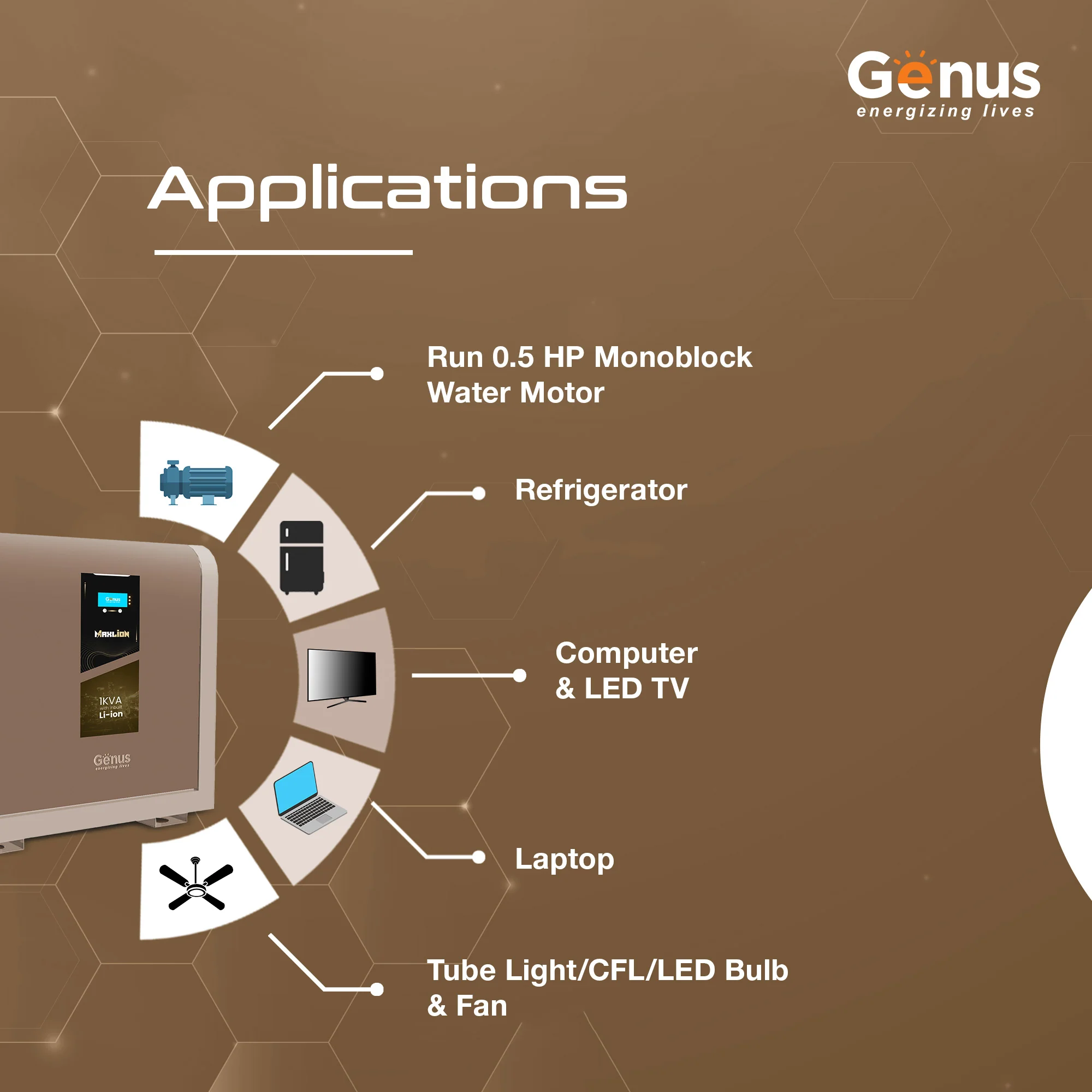 Genus Maxilion 1000VA Pure Sinewave Lithium Inverter Battery